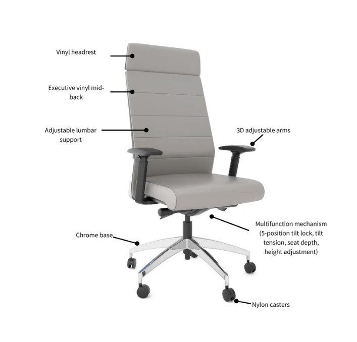 Ergo EXECUTIVE Porvata Office Chairs