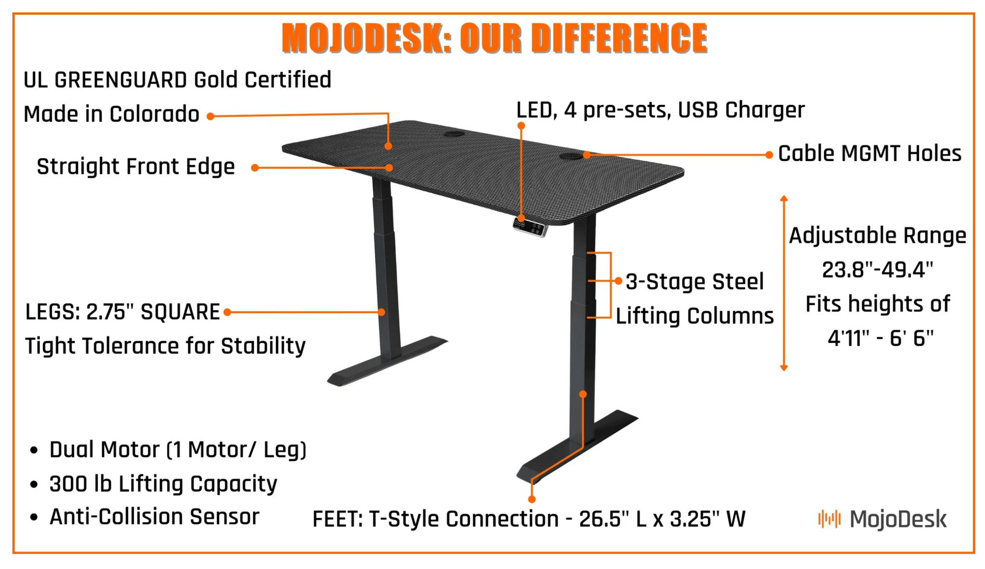 MojoDesk Straight Front (M2-S) MojoDesk Standing Desk